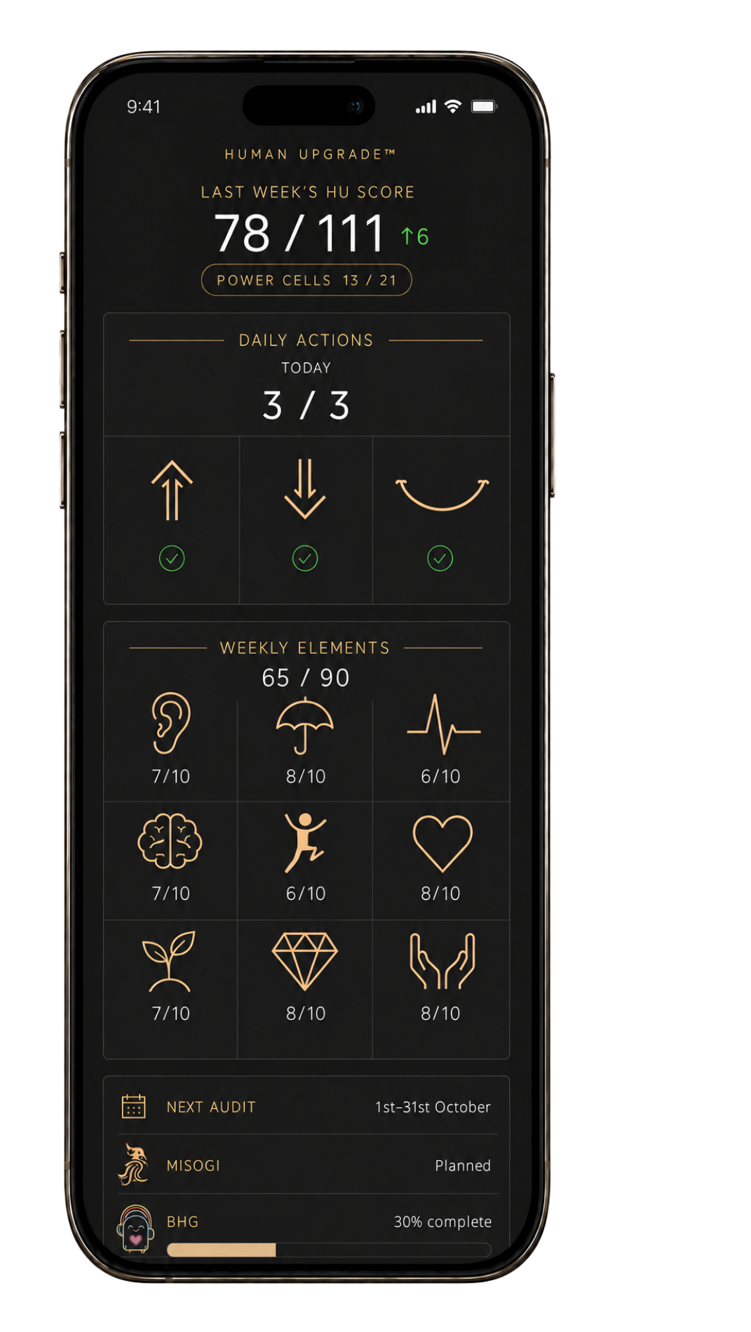 Human Upgrade app dashboard on phone